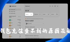 以太坊钱包充值查不到的