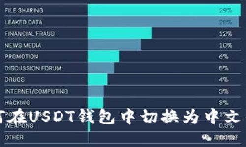 如何在USDT钱包中切换为中文界面