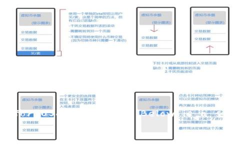 The topic you've provided seems to revolve around cryptocurrency, namely the use of the TP wallet for USDT airdrops. Below is a structured -friendly title, relevant keywords, an outline, and elaborative content related to the topic.

如何通过TP钱包进行USDT存储与领空投