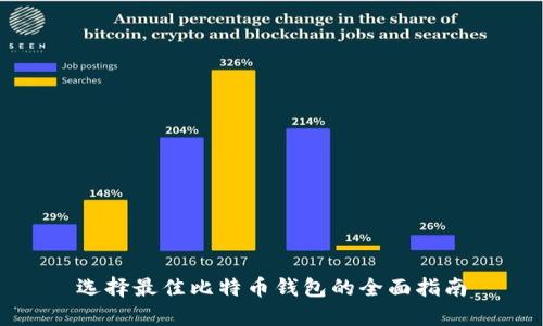 选择最佳比特币钱包的全面指南