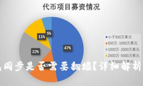 狗狗币钱包同步是否需要翻墙？详细解析与操作指南