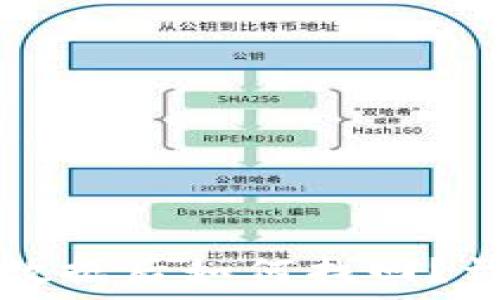   
TP钱包误删数据后如何找回？详解恢复方法