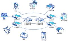 2009年比特币钱包的起源与