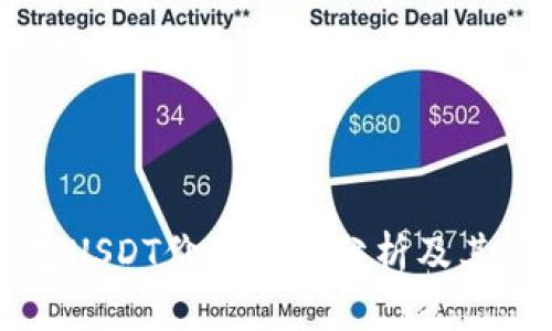 不同钱包USDT价格差异分析及其影响因素