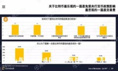 谁还没还u钱包的款项？一