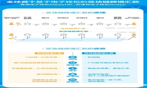   
泰达币（Tether）冷钱包详解：安全存储数字资产的最佳选择