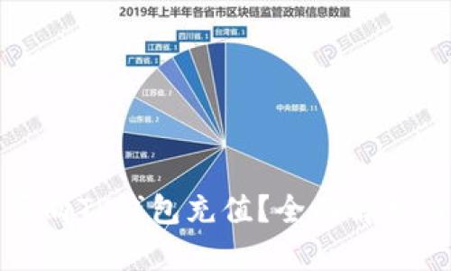 人民币能否向TP钱包充值？全面解析与使用指南