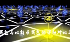 Token.im钱包与比特币钱包的