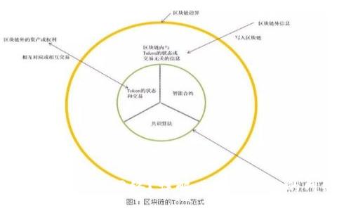 table
  tr
    th内容/th
  /tr
  tr
    td
      比特币钱包是否需要网络？详解比特币钱包的网络要求与使用场景