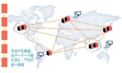 TP Wallet 如何存入 USDT 完全
