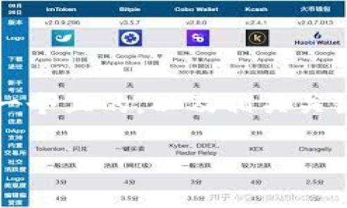 当然可以！以下是针对“T P钱包支持哪里”的一个且的，以及相关关键词、内容主体大纲以及相关问题的详细介绍。

TP钱包支持哪些地方及使用指南