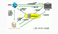 挖狗狗币用什么钱包？全面解析狗狗币挖矿最佳
