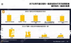 比特币钱包崩盘了吗？全面解析加密货币安全现