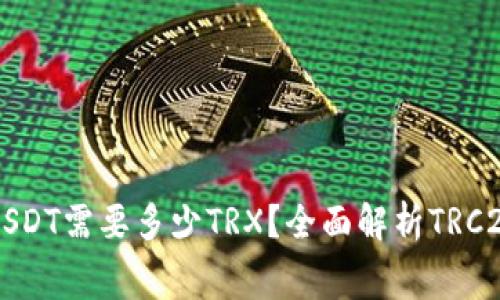 冷钱包转USDT需要多少TRX？全面解析TRC20转账费用