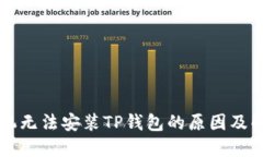 华为手机无法安装TP钱包的