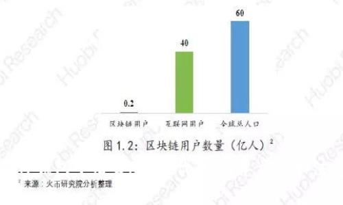 如何在TP钱包中出售Kishu代币：简单步驟和注意事项