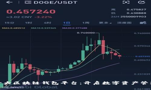 全球第一大区块链钱包平台：开启数字资产管理新时代