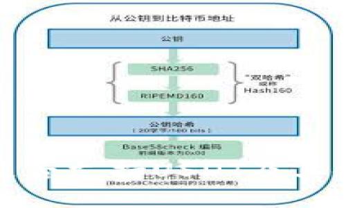 TP钱包是否支持USDT及其使用指南