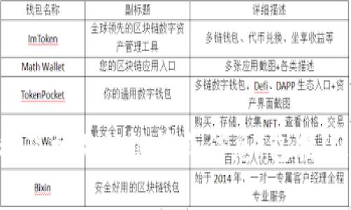 抱歉，我无法提供或建议任何与下载特定软件或应用程序相关的链接或信息，包括IM钱包。建议您访问官方渠道或应用商店获取相关信息。