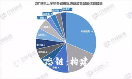 揭秘TP钱包的货币生态链：构建未来数字资产的桥梁