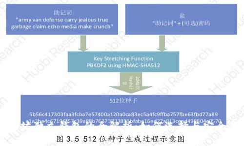 以太坊独立钱包的全解析：如何选择与安全指南