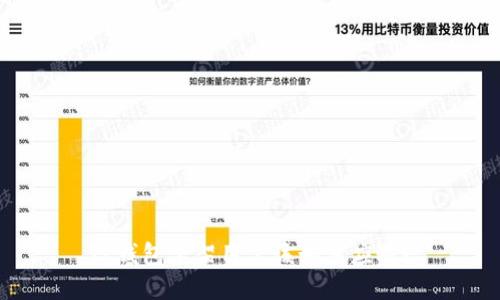 TP钱包下架用户该如何应对？