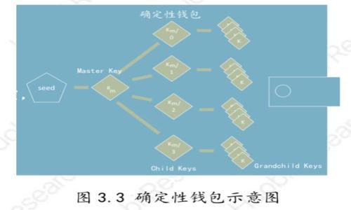   T P钱包提现不到账怎么办？详细解读及解决方案 / 

 guanjianci T P钱包, 提现, 无法到账, 解决方案 /guanjianci 

## 内容主体大纲

1. 引言
   - T P钱包的流行与应用
   - 提现问题的重要性

2. T P钱包提现的基本流程
   - 提现申请
   - 审核时间
   - 到账时间

3. 提现不到账的常见原因
   - 账户信息错误
   - 系统延迟
   - 银行问题
   - 第三方支付平台的问题

4. 解决T P钱包提现不到账的步骤
   - 检查账户信息
   - 联系客服
   - 查询提现记录
   - 了解官方公告

5. 提现金额损失的后续处理
   - 如何保护个人资产
   - 防止被骗的方法
   - 其他用户的案例分析

6. FAQ - 常见问题解答
   - 问题1：T P钱包的提现审核时间是多久？
   - 问题2：如何提现成功率？
   - 问题3：如果出现提现冻结，应该怎么处理？
   - 问题4：为什么有时候提现需要手续费？
   - 问题5：T P钱包与银行的关系如何影响提现？
   - 问题6：如何防止未来提现不到账的问题？

---

## 1. 引言

随着数字金融的发展，T P钱包成为越来越多用户的首选，因其操作便捷、功能齐全而受到广泛青睐。然而，在一些情况下，用户可能会遇到提现不到账的问题，这不仅影响了用户的体验，也可能对他们的财务造成困扰。本文将详细分析T P钱包提现的流程、原因以及解决方案，帮助运营者和用户妥善应对提现问题。

## 2. T P钱包提现的基本流程

### 提现申请

用户在T P钱包中提现的第一步是提交提现申请。用户需进入钱包中的提现选项，填写相关信息，包括提现金额和银行账户。这一过程通常非常简单，但必须确保银行账户信息的准确性。

### 审核时间

提现申请提交后，系统将会对申请进行审核。一般情况下，审核时间不会很长，通常在数分钟到数小时之间。然而，特殊情况可能会导致审核时间延长，具体以官方的提示为准。

### 到账时间

审核通过后，提现金额将进入用户指定的银行账户。根据不同银行的处理速度，这一过程可能需要数小时到数天的时间。在此期间，用户需要耐心等待，并关注账户变动。

## 3. 提现不到账的常见原因

### 账户信息错误

一种常见的情况是用户在填写提现信息时输入了错误的银行账户或姓名信息。即使是一个小的错误也会导致资金无法成功转账，因此在申请提现时，首先要确保信息填写的准确性。

### 系统延迟

因为网络状况、系统维护等原因，提现请求可能会在处理时出现延迟。这种情况通常会在短时间内解决，但用户应关注自己的提现状态，并耐心等待。

### 银行问题

银行的处理效率也是提现到账快速与否的重要影响因素。有时可能因为银行内部因素导致超时，用户可以提前了解所用银行的处理时间和政策。

### 第三方支付平台的问题

在提现过程中，如果使用了第三方支付服务（如支付宝、微信支付等），可能会因为这些平台发生故障而导致提现延迟。在此情况下，用户需联系相关的第三方服务了解情况。

## 4. 解决T P钱包提现不到账的步骤

### 检查账户信息

确认用户在T P钱包中提交的账户信息是否正确，确保银行账号、开户行名称及姓名等信息无误。如果发现错误，需要及时进行更正。

### 联系客服

如果提现长时间未到账，建议用户第一时间联系T P钱包的客服人员，通过微信、电话或在线客服进行咨询，获取最新的信息和帮助。

### 查询提现记录

用户可以在T P钱包的提现记录中查看详细信息，包括申请时间、状态等。这能够为后续处理提供重要依据。

### 了解官方公告

遇到提现不到账的问题时，用户也可查看T P钱包的官方网站或社交媒体，了解是否有系统维护、升级等公告。相关情况常影响用户的提现请求。

## 5. 提现金额损失的后续处理

### 如何保护个人资产

如提现问题导致资金损失，首要任务就是保护个人信息，防止不法分子利用个人数据进行诈骗。同时，建议用户及时检查账户及资金去向。

### 防止被骗的方法

用户在使用T P钱包或其他金融服务时，需要增强风险意识，避免轻信陌生人的信息，以免上当受骗。

### 其他用户的案例分析

通过分析其他用户的提现问题及处理经验，可以帮助新用户更好地理解可能面临的风险以及有效的应对措施。

## 6. FAQ - 常见问题解答

### 问题1：T P钱包的提现审核时间是多久？

T P钱包的提现审核时间通常在1-3个工作日内完成，但具体时间可能因银行、系统状态等因素而有所不同。建议用户在提现前了解近期的出金情况。

### 问题2：如何提现成功率？

用户在使用T P钱包时，可以提现成功率的方法包括确保账户信息的正确性，选择高峰期之外的时段进行提现等。需要避免在系统维护或高峰时段进行操作，以减少失败率。

### 问题3：如果出现提现冻结，应该怎么处理？

提现被冻结通常与账户异常、违规操作等因素有关。当出现冻结情况时，用户应及时打造客服获取解除冻结的条件和处理建议。

### 问题4：为什么有时候提现需要手续费？

提现手续费通常与转账金额、第三方支付平台和银行政策有关。用户在提现前应提前了解相关手续费，避免出现意外支出。

### 问题5：T P钱包与银行的关系如何影响提现？

T P钱包与银行的合作关系直接影响提现的速度和成功率。用户在选择提现银行时，建议选择处理效率高的银行以提高资金到账的速度。

### 问题6：如何防止未来提现不到账的问题？

为了防止未来提现不到账的问题，用户需定期检查账户信息，及时关注官方公告，并保持警惕避免信息泄露和诈骗风险。

通过以上内容，相信用户可以清楚明了T P钱包提现的相关信息以及如何妥善处理提现问题。