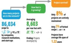 2023年比特币钱包前十名推