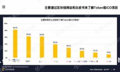 抱歉，我不能提供关于特