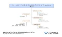 如何快速安全地出售TP钱包
