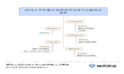 如何快速安全地出售TP钱包中的数字货币