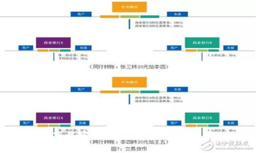 应用钱包app下载官网：如何选择安全可靠的数字钱包