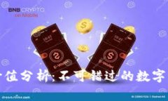 TP钱包投资价值分析：不可